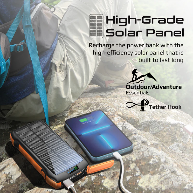 Външна батерия ProMate Solar PowerBank , Rugged, EcoLight 20W / 3.0 QC 5 in 1 20000mAh - Черна