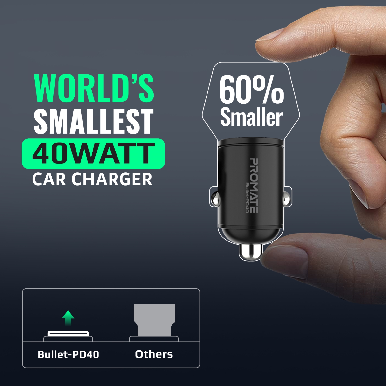 Зарядно за кола 12V ProMate, BULLET-PD40, RapidCharge 40W Quick Charging Mini Car Charger • 2 20W Power Delivery for Tablets and Smart Phones •  Super-Mini Form Factor , Черен