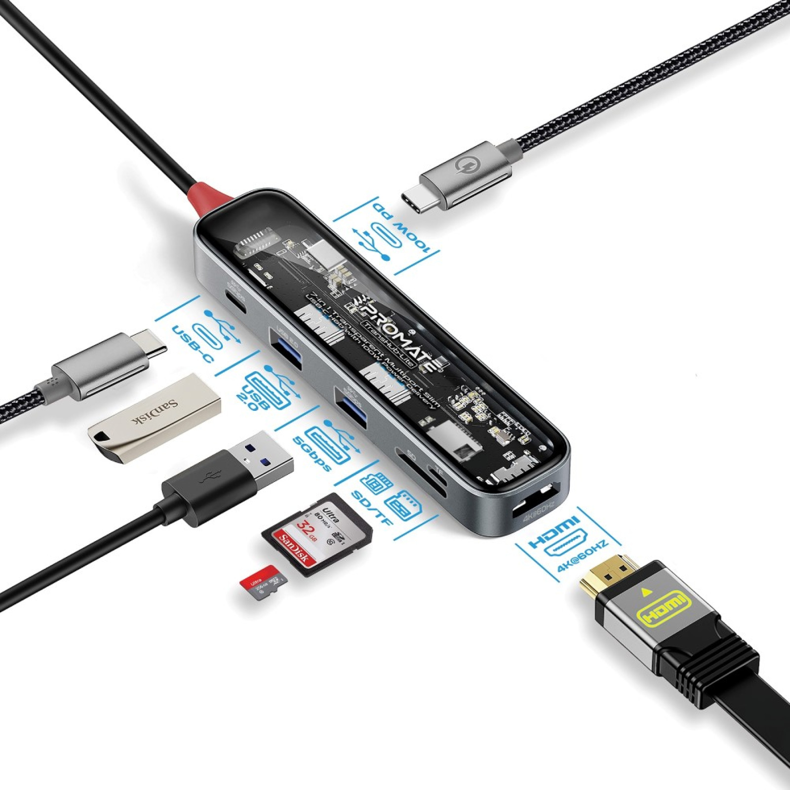 Хъб ProMate TRANSHUB-LITE  7-in-1 Transparent USB-C Hub with 100W PD Passthrough Port, 4K@60Hz HDMI, USB-A 3.0, USB-A 2.0, USB-