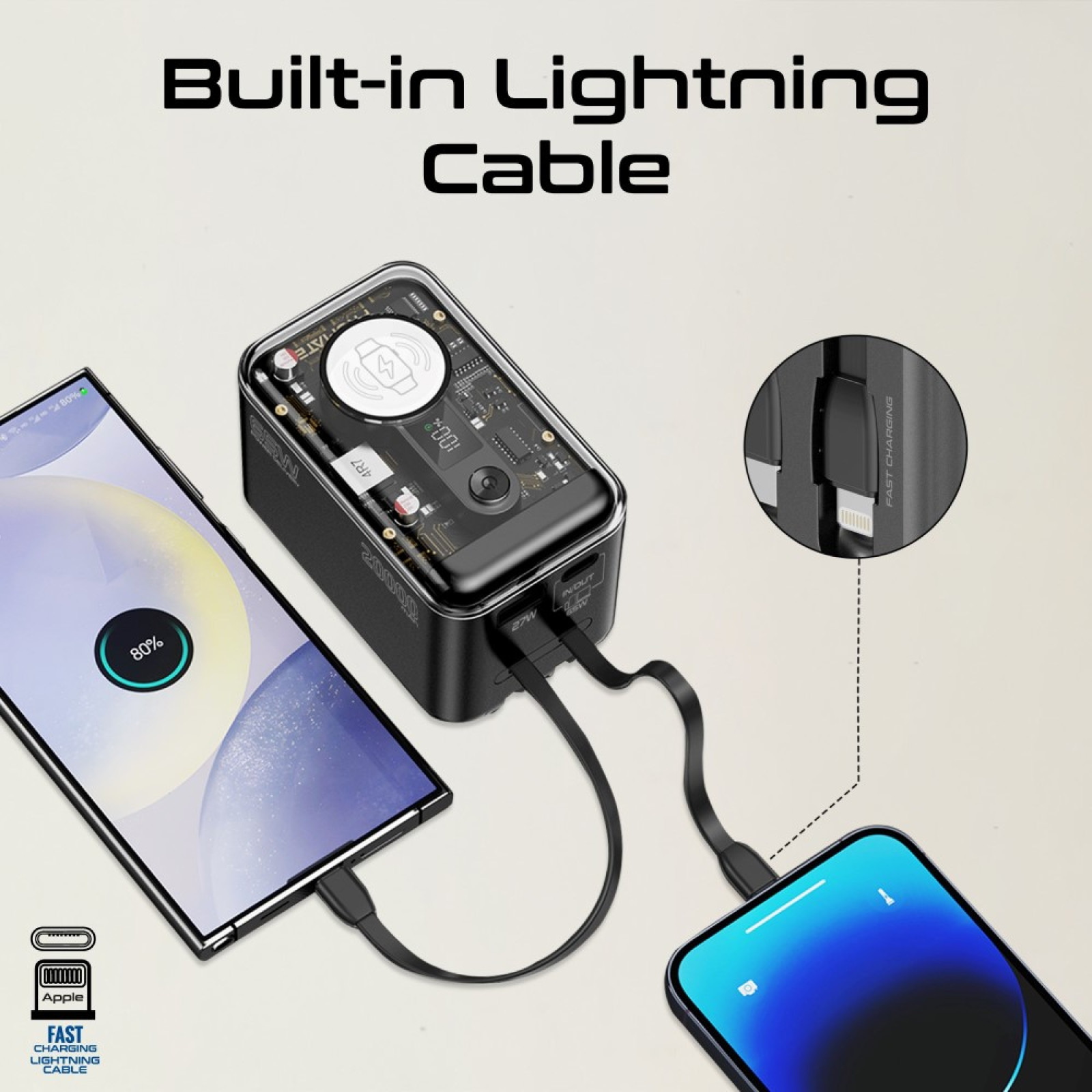 Външна батерия ProMate,   Mavrix-20.Black 20000mAh Transparent Power bank w/ built-in USB-C and Lightning Cable, 18W USB-A, 65WPD USB-C Input/Output ,
3W Apple Watch Charger, LED Display 21700 EV battery, 5000/4 - Черна